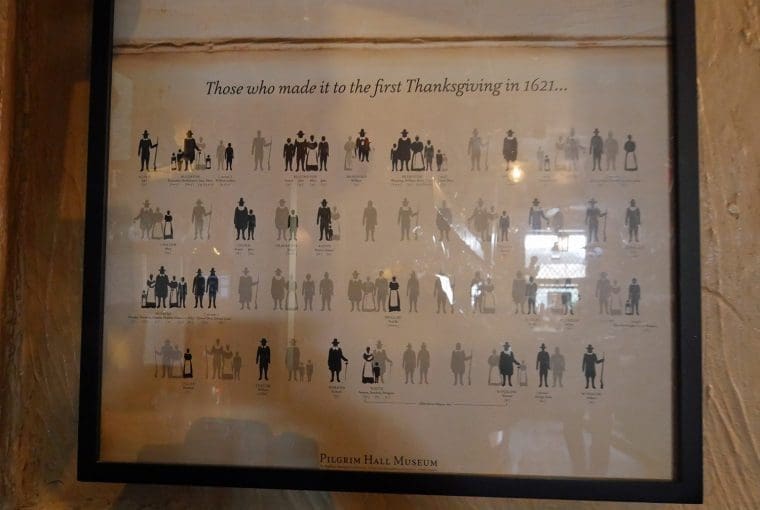 Thanksgiving Mayflower Survivors